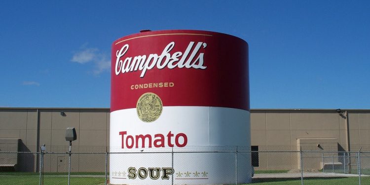 Andy Warhol’s Campbell’s Soup Cans
