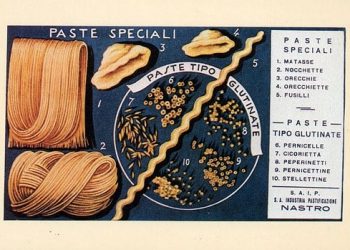 National Museum of Pasta Foods, Rome, Italy
