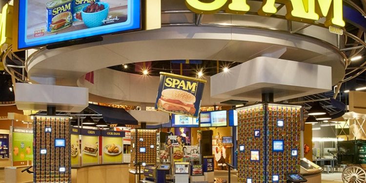 SPAM Museum in Austin, Minnesota